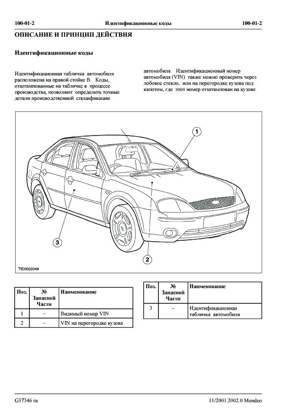 Инструкция по эксплуатации автомобиля Ford Mondeo 1 и 2