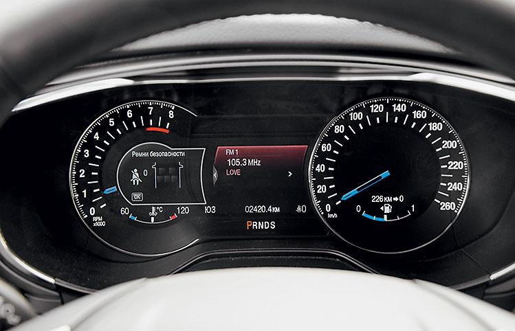Приборная панель Ford Mondeo V