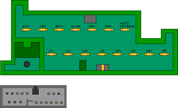 Разъёмы а/магнитол Ford Разъёмы а/магнитол Ford