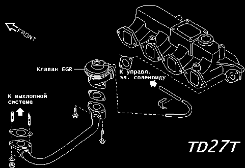 TD27T EGR valve
