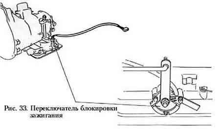 переключатель блокировки зажигания