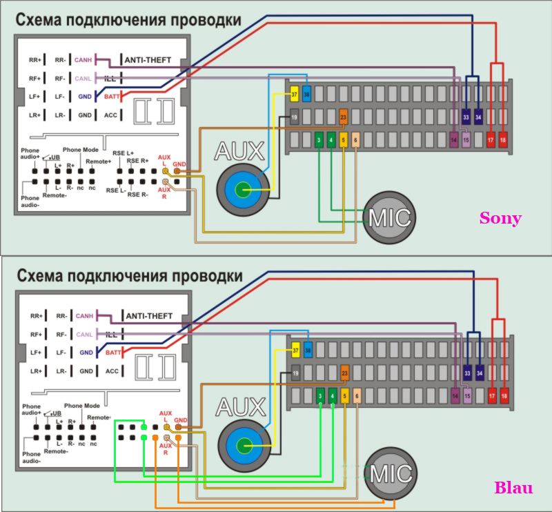 Форд фокус 2 подключения магнитолы схема