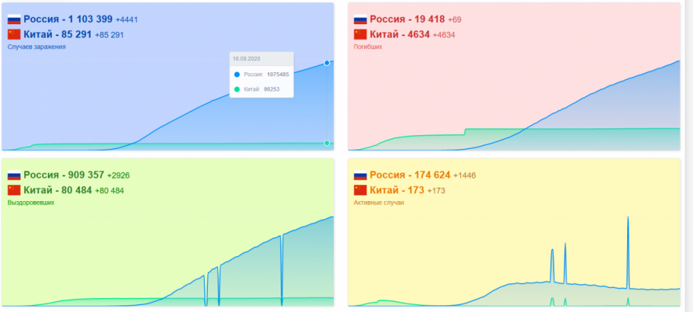 Снимок экрана 2020-11-07 205119.png