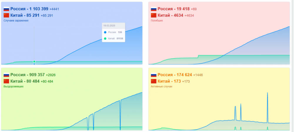 Снимок экрана 2020-11-07 205035.png