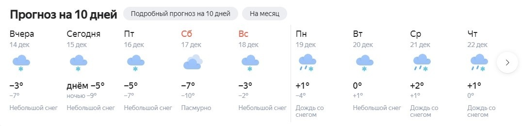 Гисметео богородск нижегородской на месяц. Погода в Дзержинске. Погода в Дзержинске на неделю. Погода в Дзержинске Нижегородской.