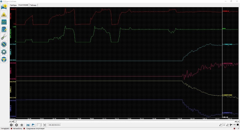 баланс свежее.JPG