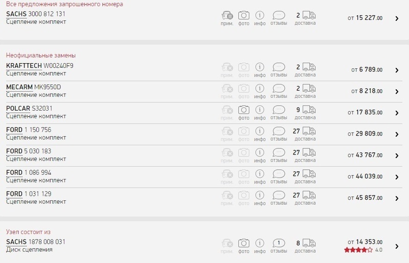 Сцепеление 2.0.jpg